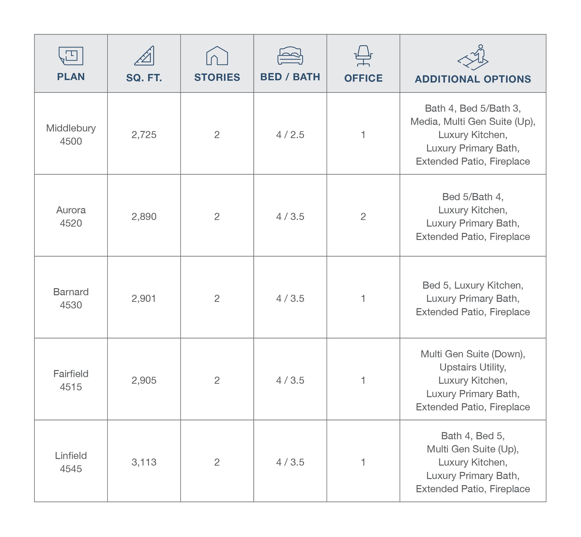 DTX - TGF Floor Plan List 40s - Table May2025